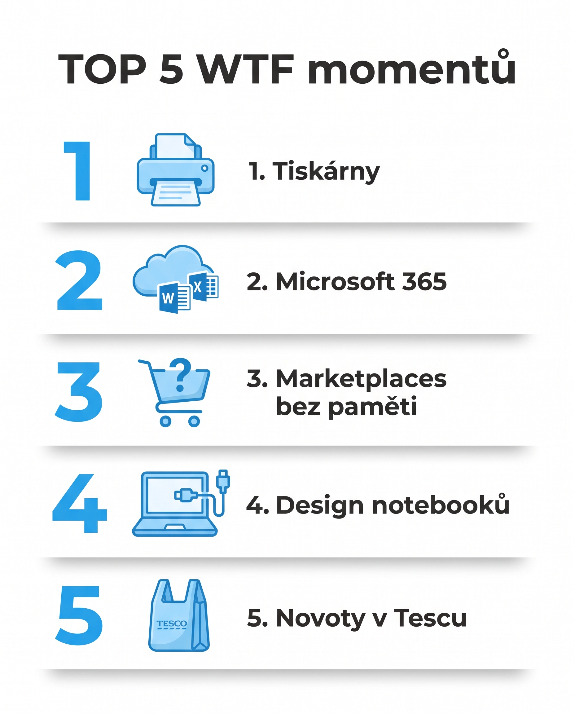 TOP 5 WTF momentů v éře AI - tiskárny, Microsoft 365, marketplaces, design notebooků, novoty v Tescu